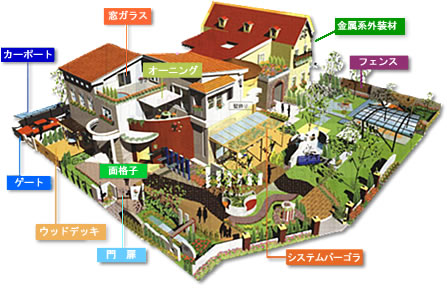 housemap